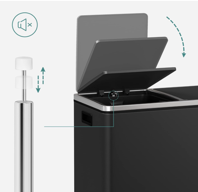 SONGMICS 2 x 30L Mutfak Çöp Kovası, 2 Bölmeli Atık Ayırma Siyah Ltb60Bk