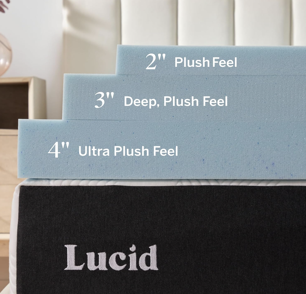 LUCID İkiz, Hafızalı Köpük, Topper