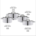 Emsan Mimosa 8 Parça Tencere Seti